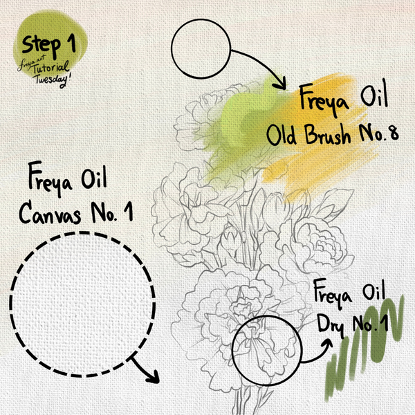 Carnation Oil Paint Procreate Tutorial Carnation Oil Paint Procreate Tutorial